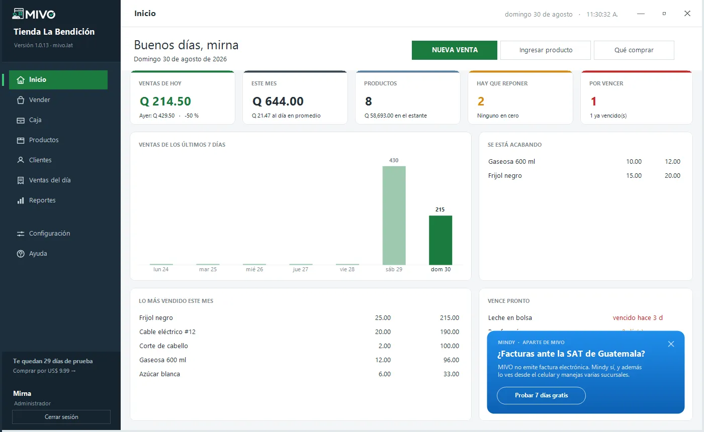 La pantalla de inicio de MIVO con las ventas del día, el gráfico de la semana y las alertas de stock