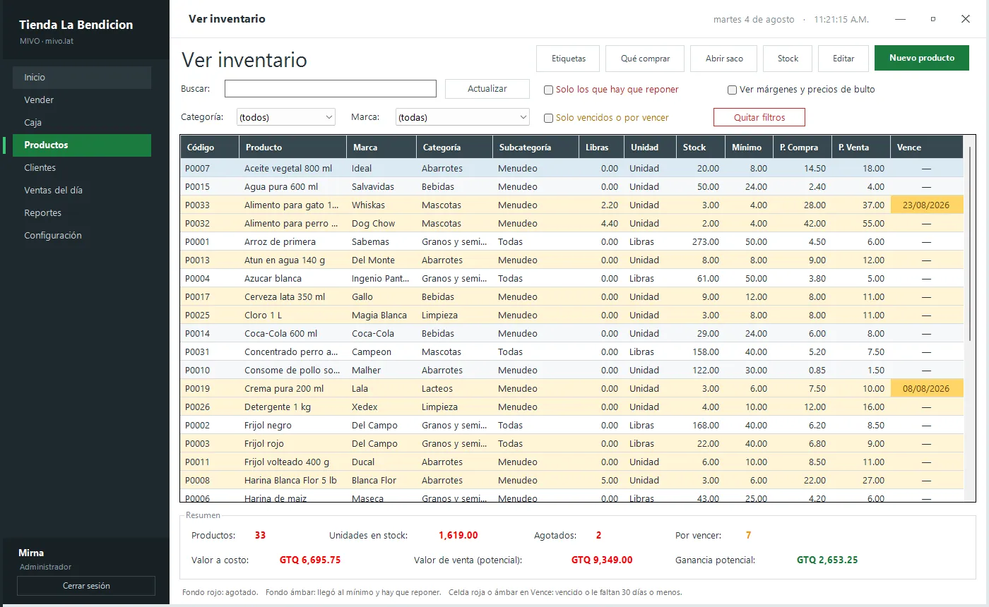 Listado del inventario con filtros por categoría y marca, y el resumen de valor a costo y ganancia potencial