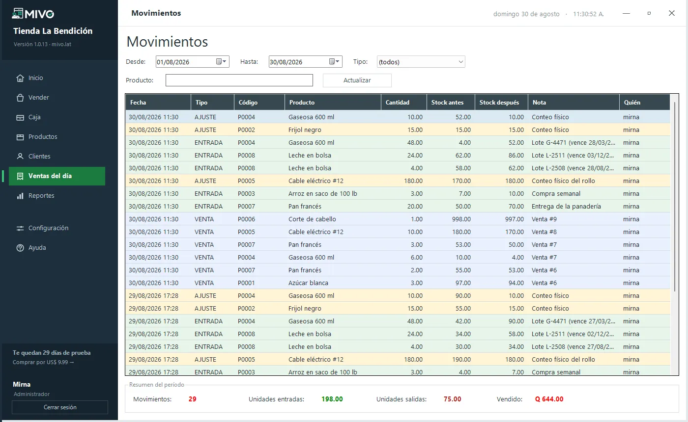 Historial de movimientos de stock de MIVO con devoluciones y ajustes